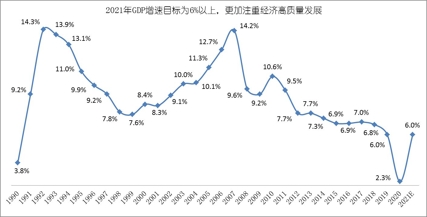 2021中国gdp破17万亿美元,占比美国暴增到81%