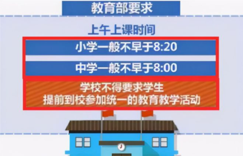 中小学生上课时间或有变化，老师听后并不开心，学生们却乐开了花