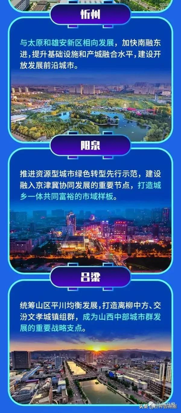 太榆一体化再有实质性进展:审议《太原晋中一体化发展推进方案》