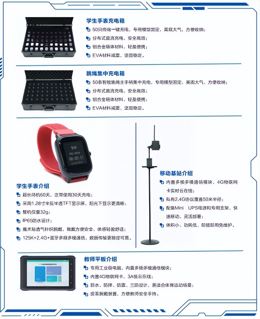 云教智慧体育课面向全国招募合作伙伴