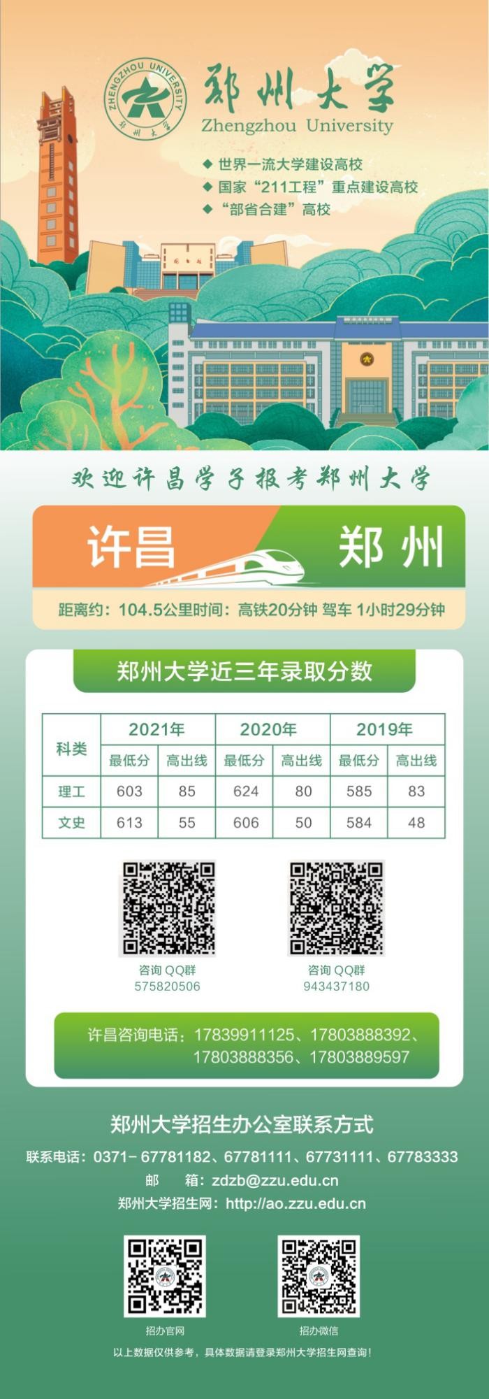 考生必看！郑州大学近3年河南省录取分数汇总，附省内18地市咨询方式！