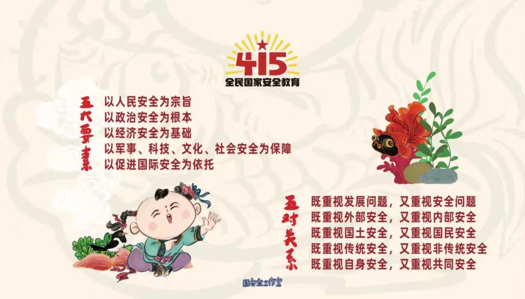 4.15國家安全教育日｜這些知識必須了解一下,！