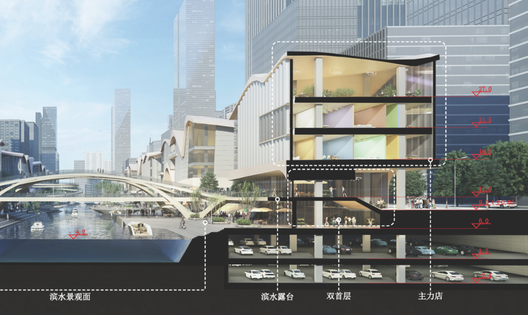 杭州滨河数字产业园，钱塘江上的“摩登涟漪”