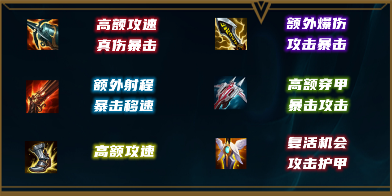 德玛西亚杯：阿水金克丝极限拉扯，露露金克丝玩法解析