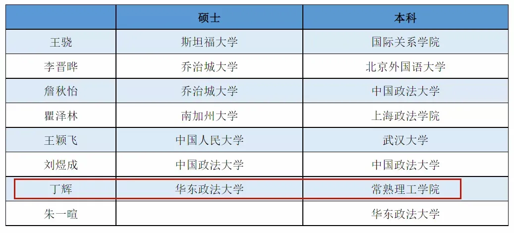 RPA观察:《令人心动的offer》:逆袭不是童话,经历让人羽翼渐满
