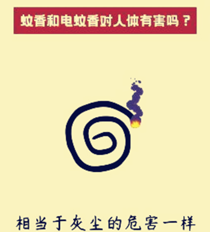 蚊香对人体的危害有多大？电蚊香液对人有害吗？里面的学问真不小