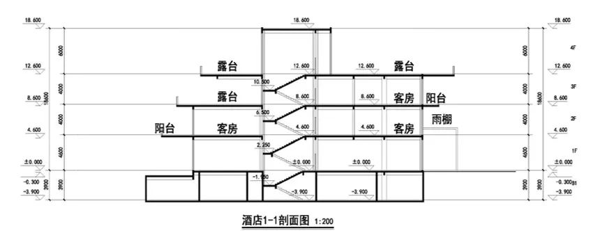 武功山国际山地户外运动谷 / 法国杜博斯克设计事务所