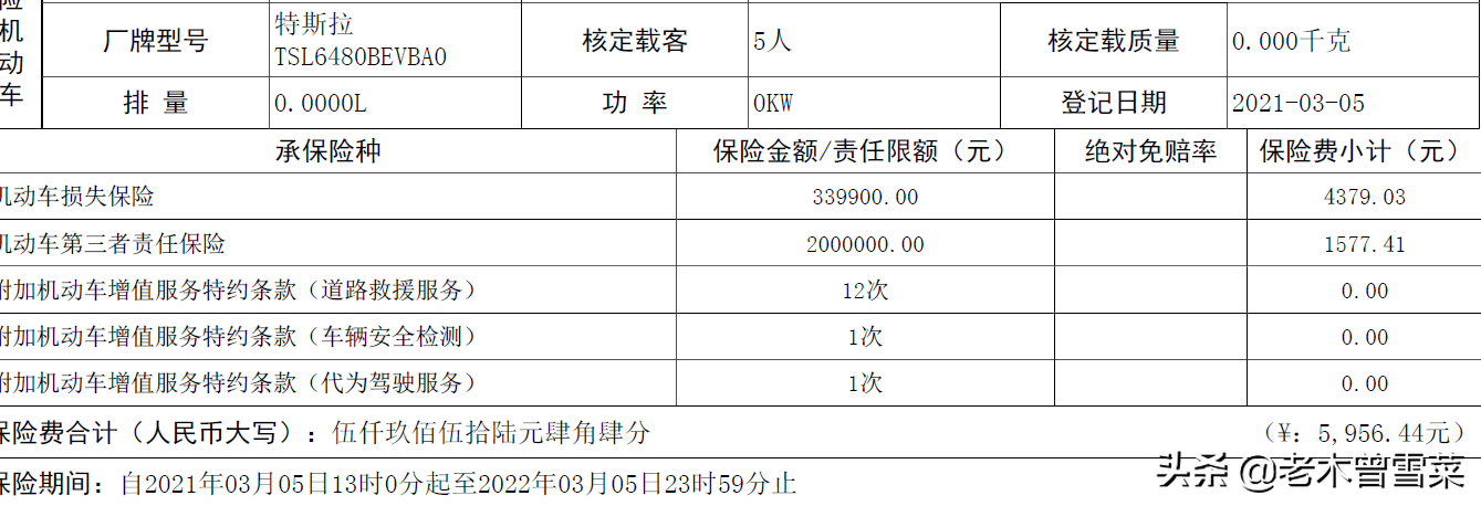 特斯拉保费上涨！车主续保心路与多份报价分享