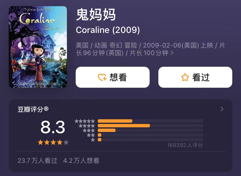 平安夜，适合与恋人、孩子和自己看的电影都在这里了