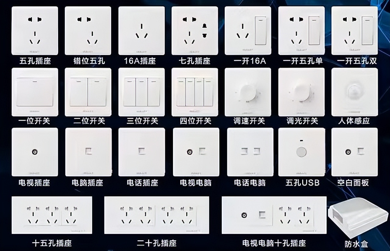 装修想省钱，具体应该怎么做？装过3套房，分享真实经验