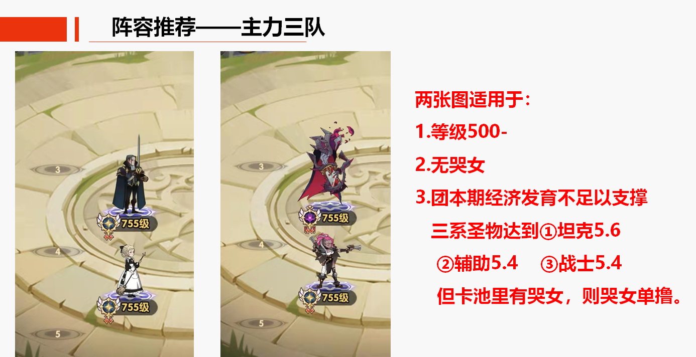 S6赛季攻略（九州公会版本）