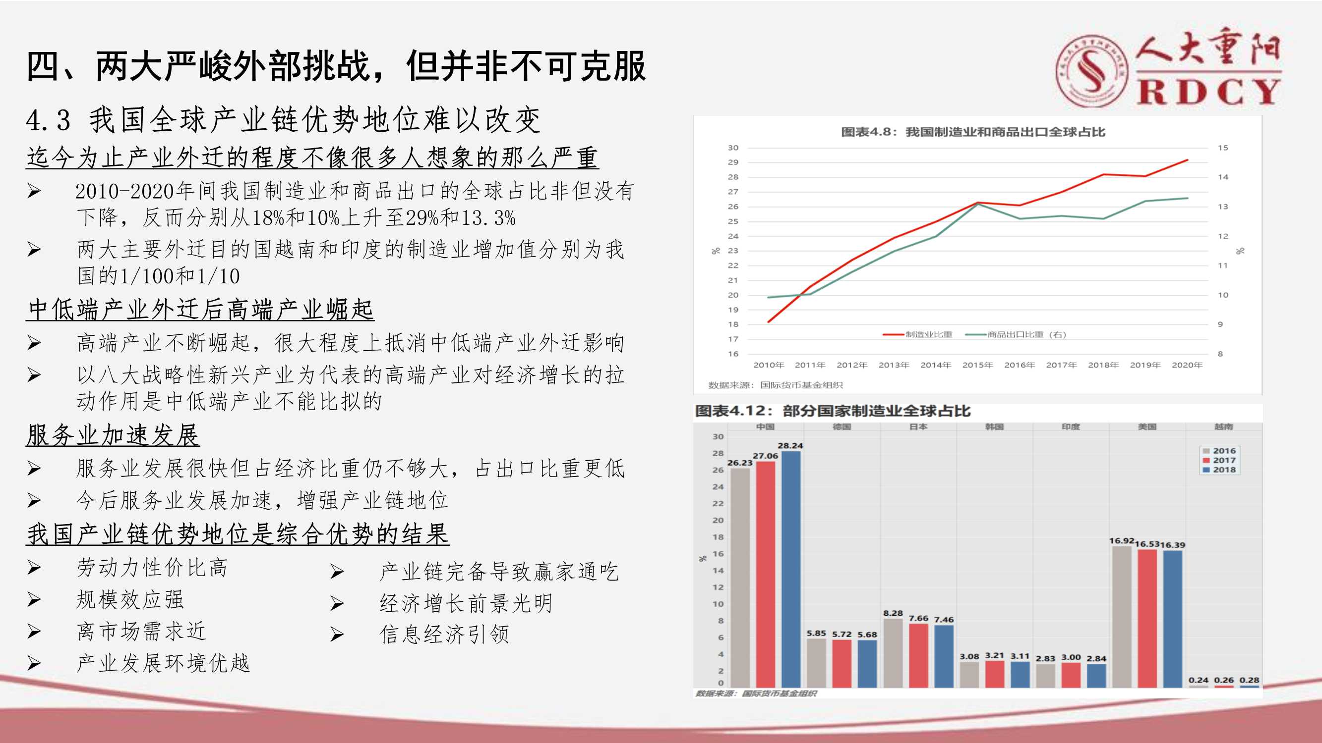 后疫情时代中国经济中高速增长前景（人大重阳廖群）