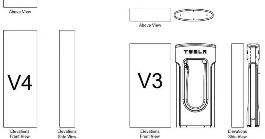 新能源汽车&充电行业资讯｜2022.7.18期