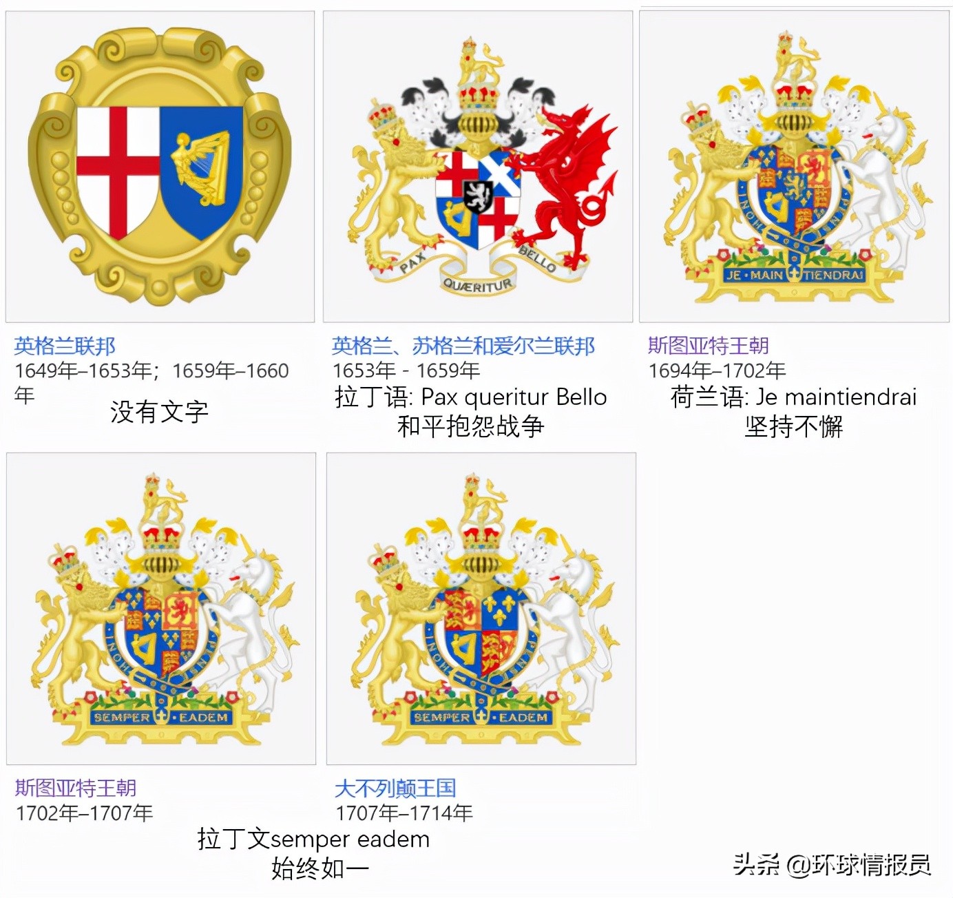 英国国徽，为什么写的是法语，而不是英语？