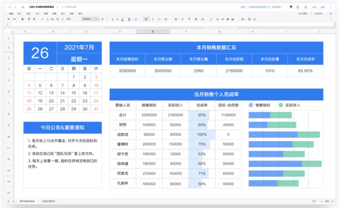 8 大场景，10 大功能，这才是在线表格的正确打开方式