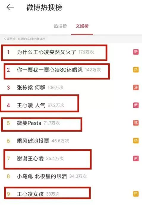歌红人不红，同为台湾乐坛的大姐大，王心凌为什么当初没火起来？