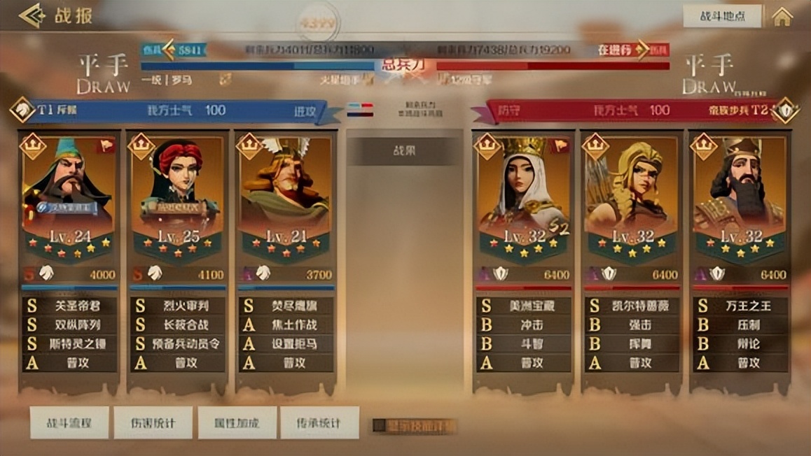 《火星兵法·开荒篇》之S3一组全服前十套首通汇总