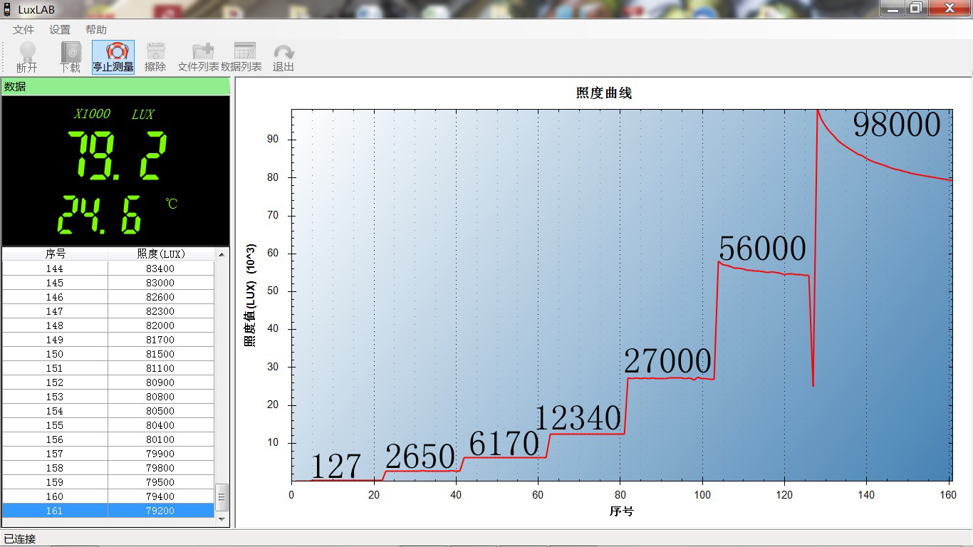 你的黑夜是我的白天：一文講透漫客MK38手電