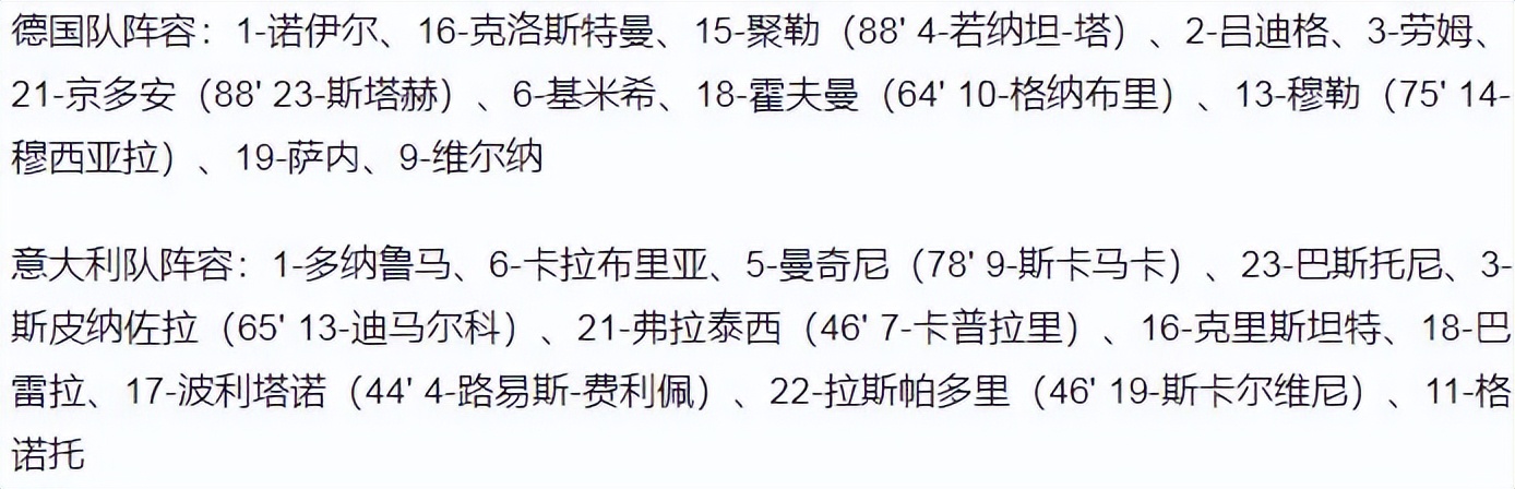 哪里可以看德国足球比赛(欧国联-德国5-2大胜意大利 维尔纳梅开二度 穆勒基米希破门)