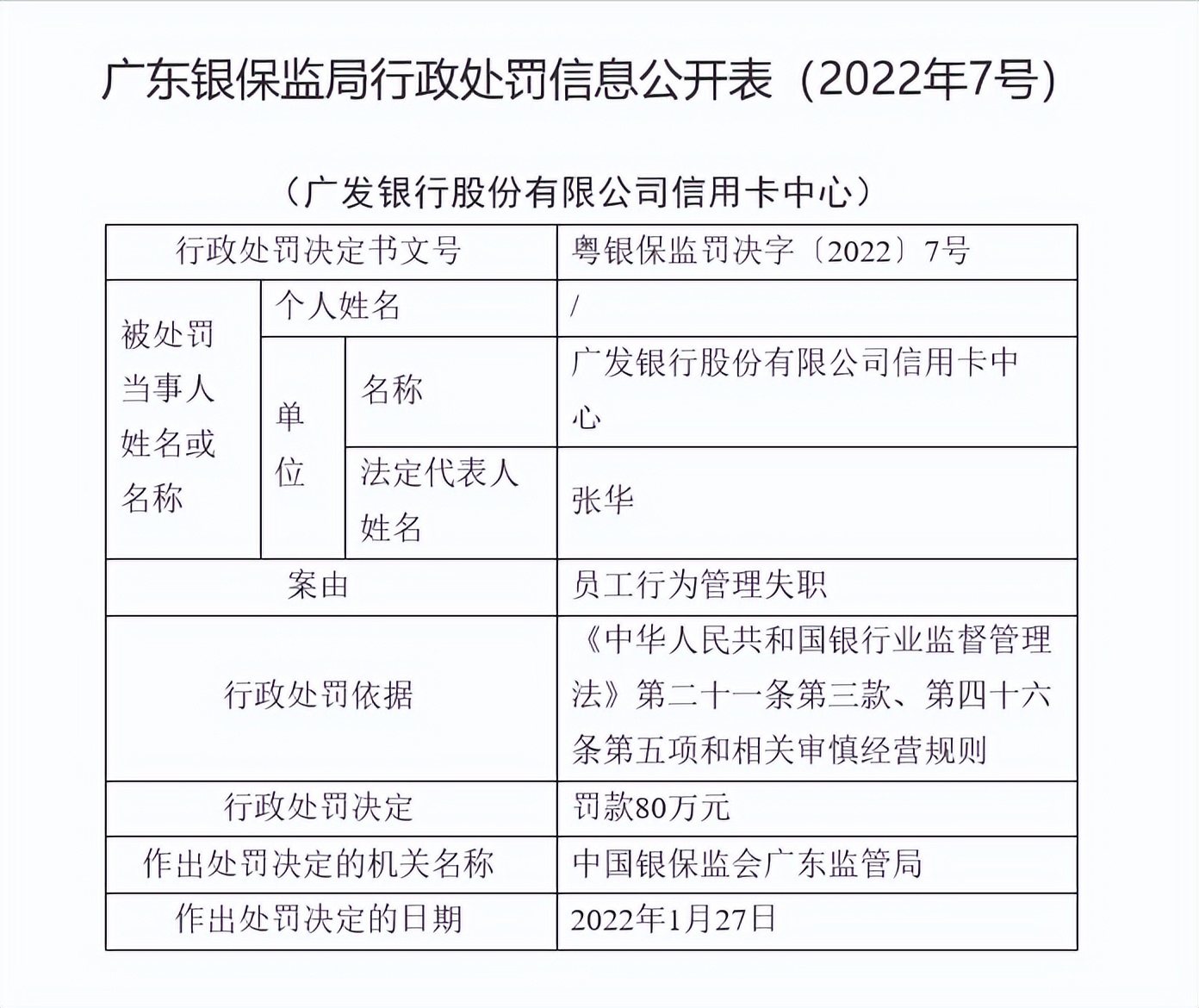 突发广发银行一日内两高管被双查