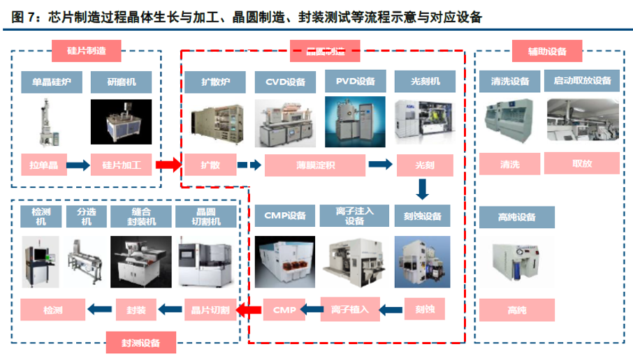 阿斯麦CEO：中国不可能独立造出顶尖光刻机，注定被西方卡脖子？