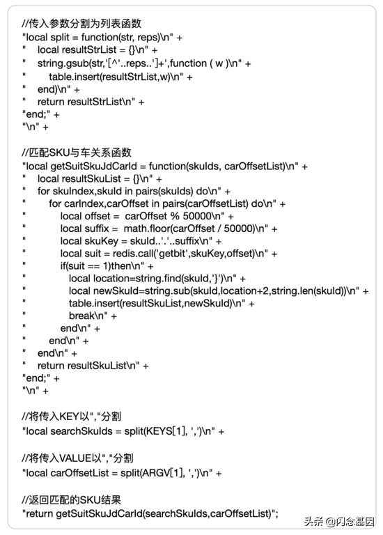 京东APP百亿级的车与商品关系数据检索实践
