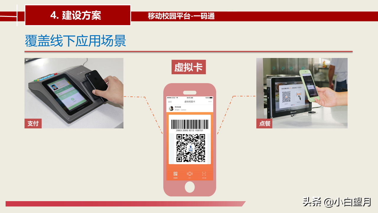 智慧校园建设总体建设方案