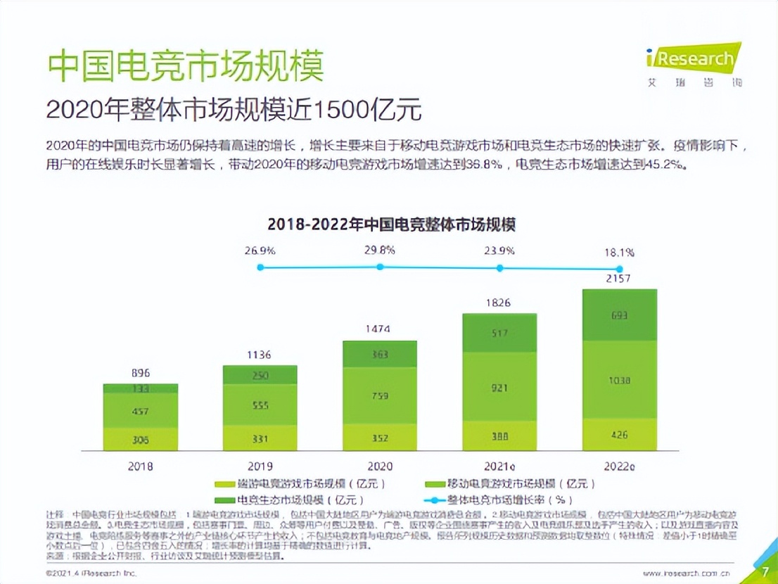 和平精英超级会员怎么退出(重新上架的陪玩app，真的抛弃了“陪玩”吗？)