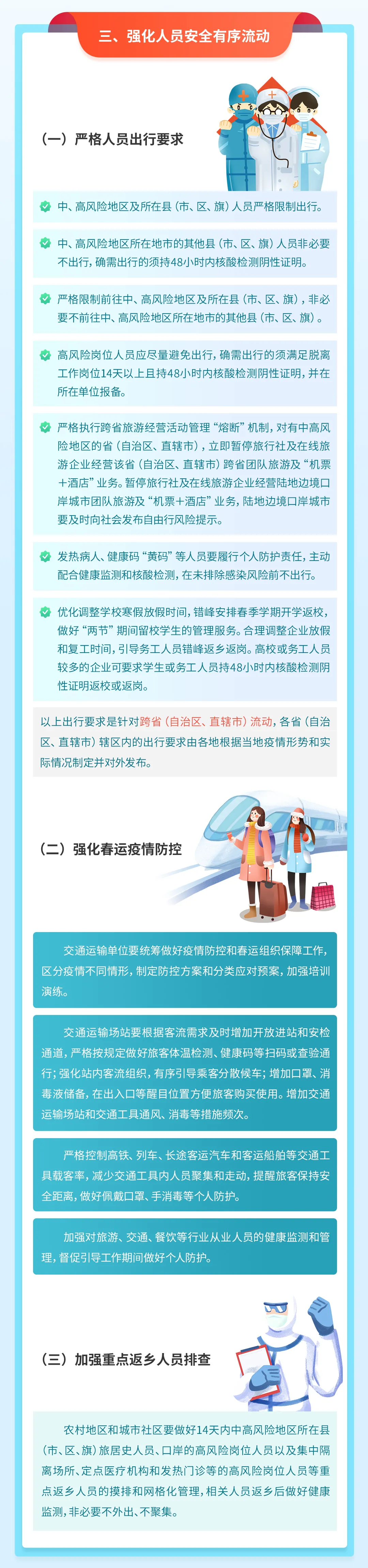 12月29日0至24時(shí)疫情最新情況｜一圖讀懂,！元旦春節(jié)疫情防控要點(diǎn)來(lái)了