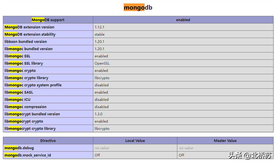关于 PHP 启动 MongoDb 找不到指定模块问题