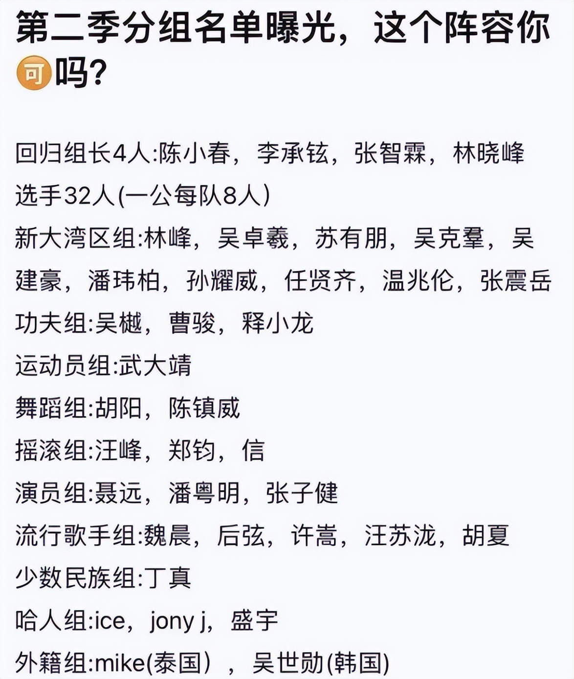 《披荆斩棘》再曝新分组名单，增加丁真和吴世勋，阵容越来越离谱