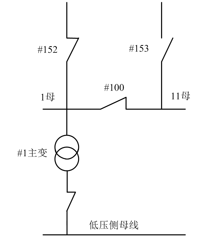 一起變電站備自投拒動(dòng)事故的分析