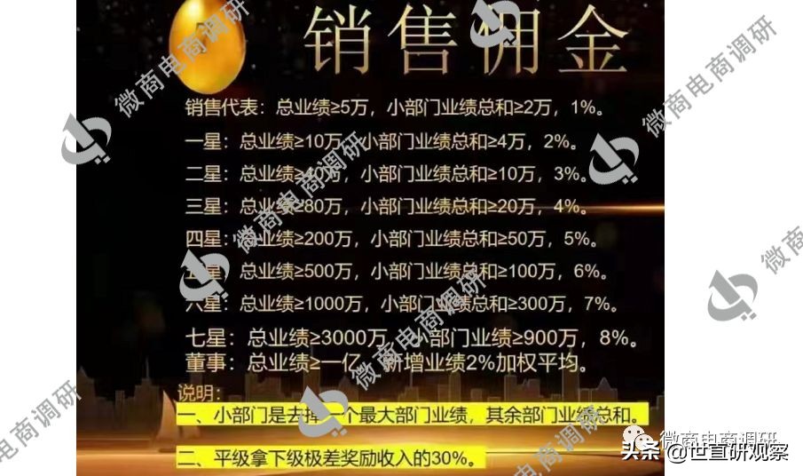 博奥智源：关联公司曾因涉传被冻结200万，静态收益达本金1.25倍