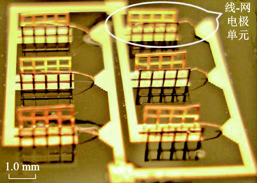 離子風(fēng)技術(shù)應(yīng)用前景光明，科學(xué)家提出改進(jìn)措施，推動其進(jìn)一步發(fā)展