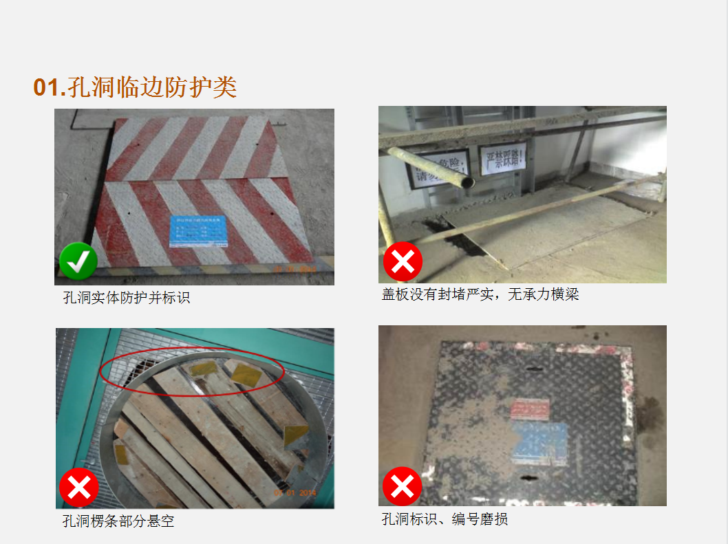 建筑工程，安全问题永远排在第一位！（附施工现场安全检查要点）