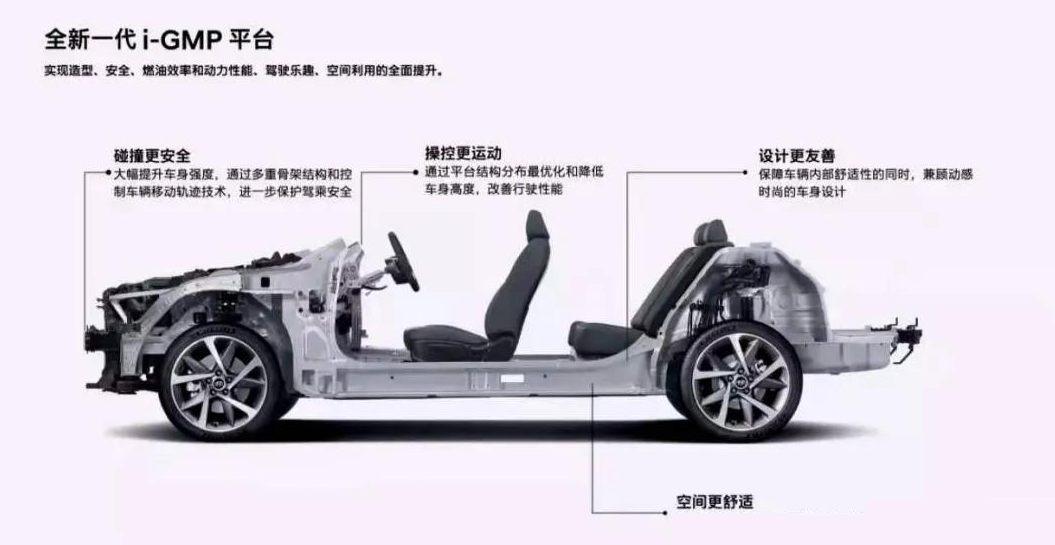 伊兰特12月卖了1.7万，带领韩系车摆脱低迷，给22年开个好头