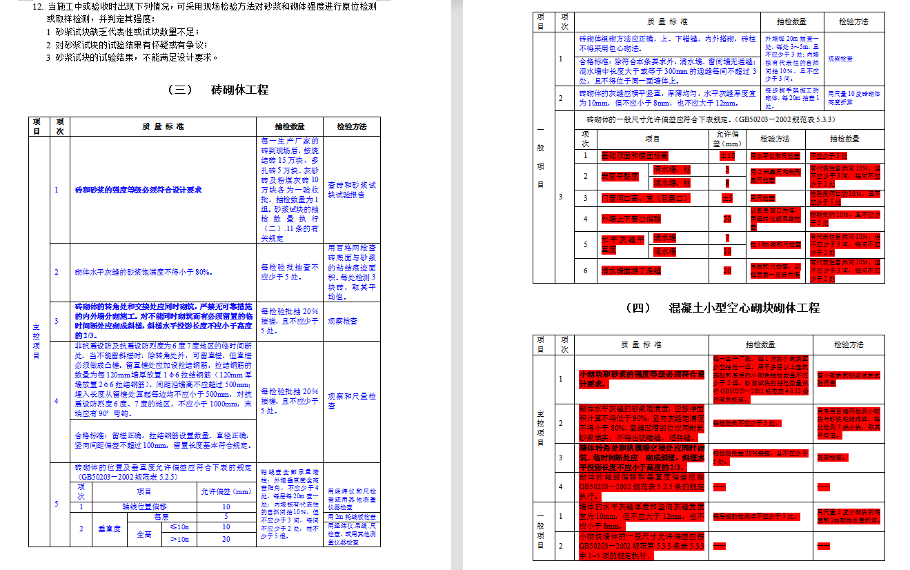 教科书级别的监理细则模板！标准全面可参考借鉴，下载直接套用
