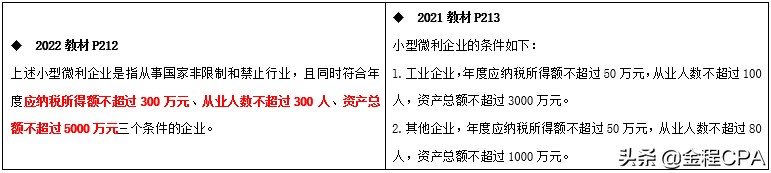 CPA税法教材变动超详细版，收藏
