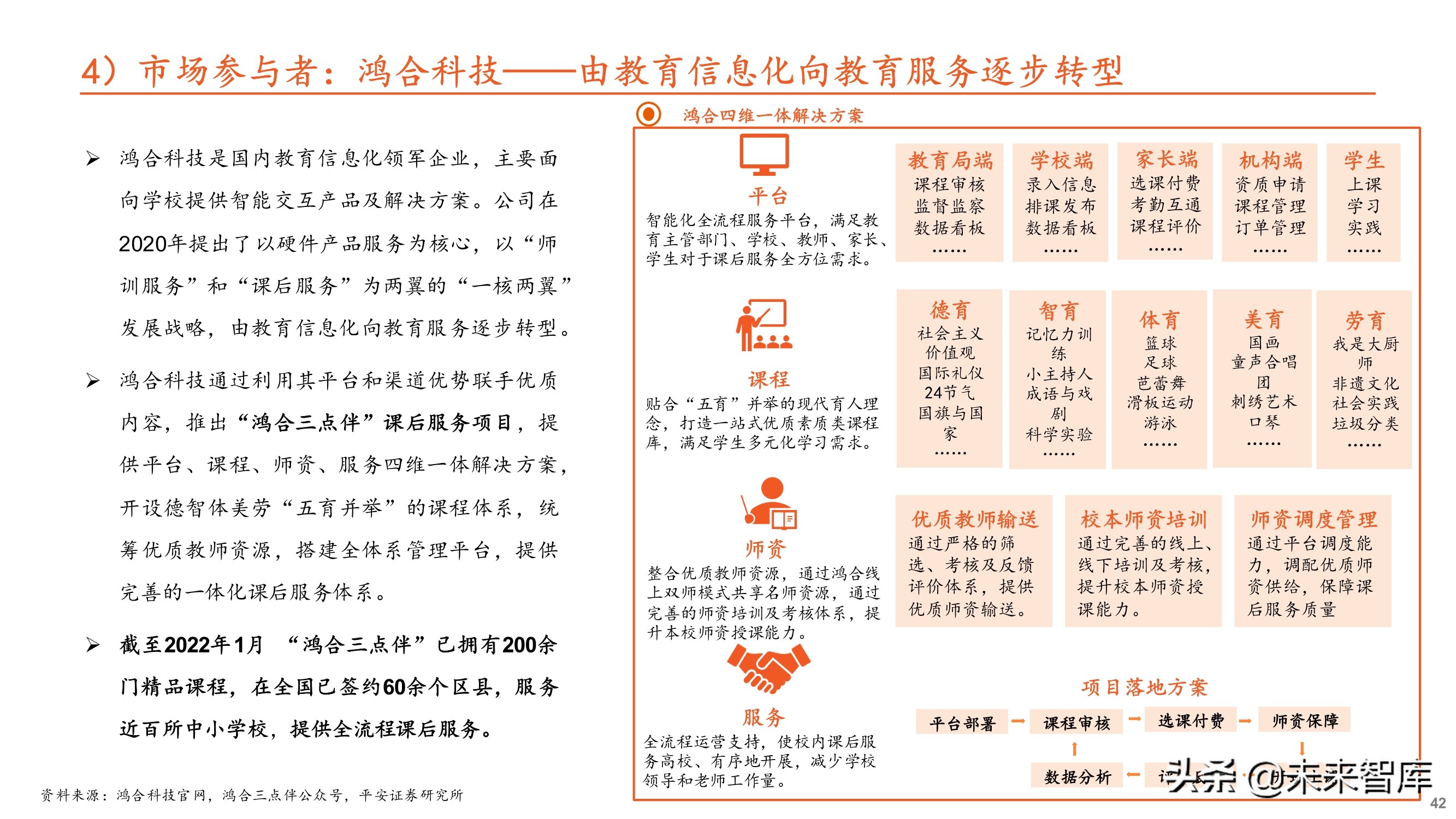 教育培训行业专题研究：大象转身，消亡还是重生