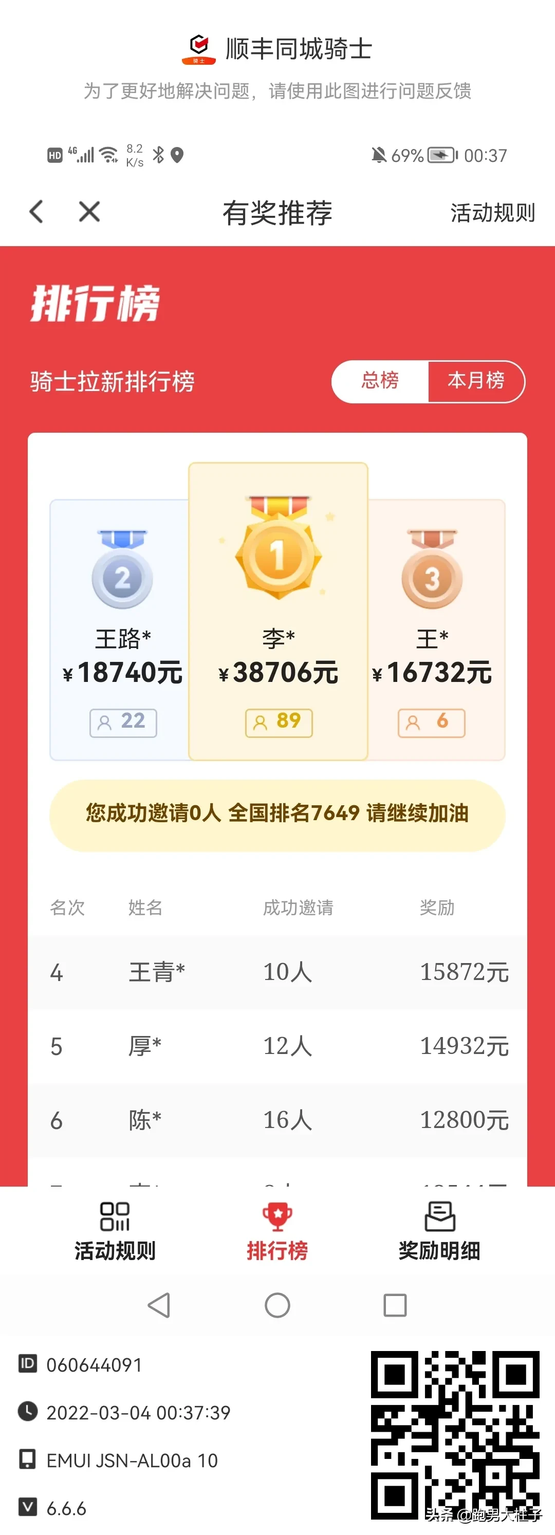 最励志外卖员,陈光进跑六年外卖挣到一百万却没人信,为你解读