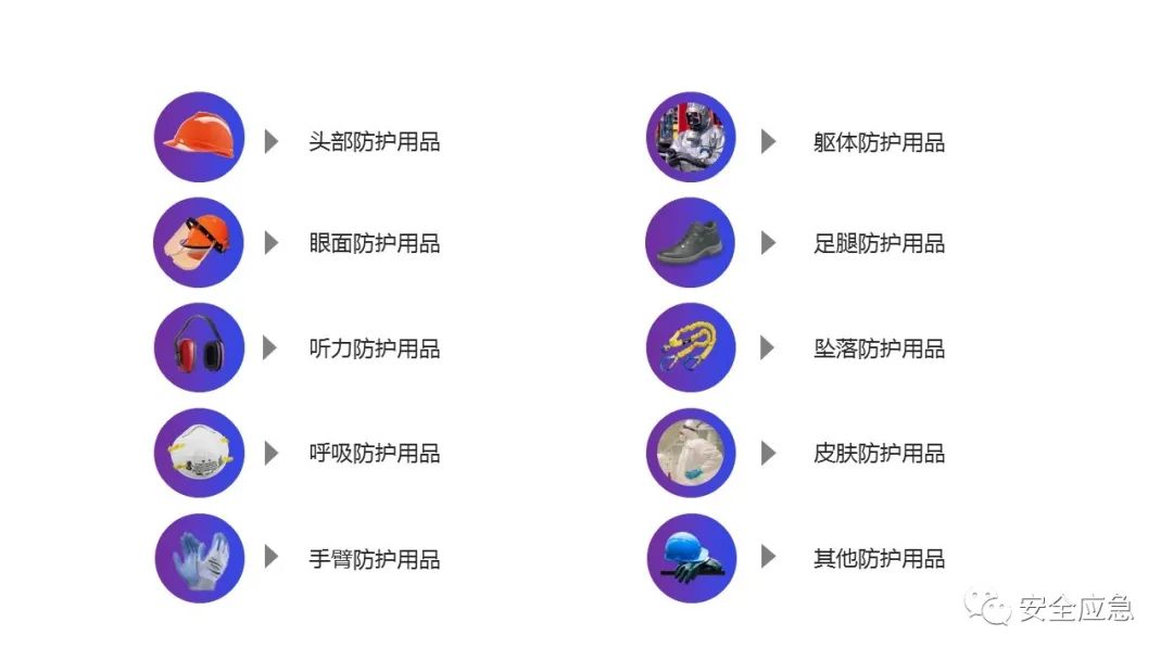 什么是三级安全教育？最全总结合集