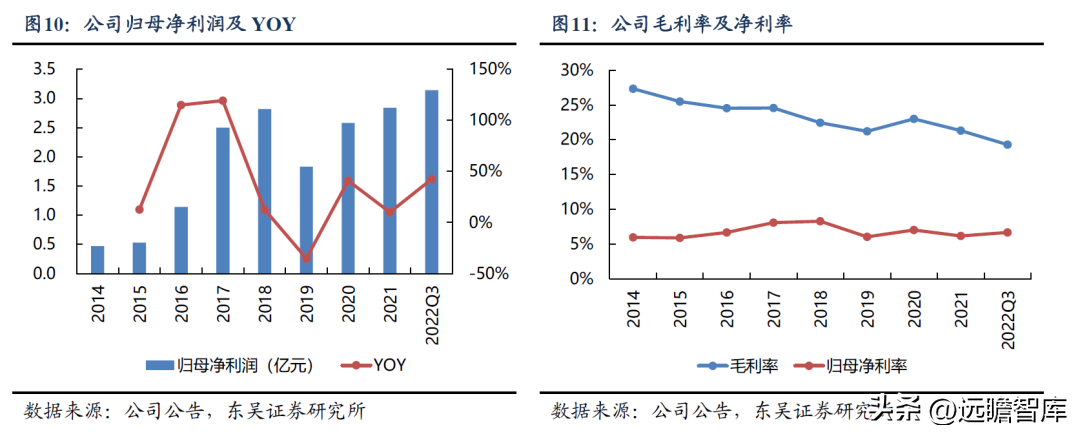 自主内饰龙头，新泉股份：市场空间广阔，行业竞争格局分散
