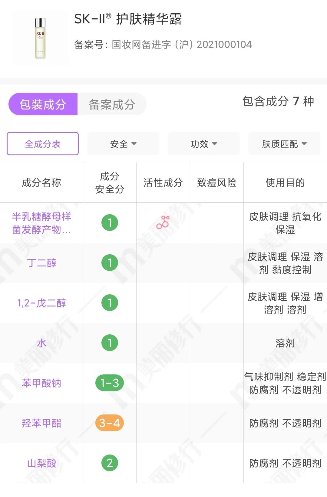 sk2的神仙水好用吗？