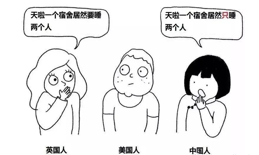 老外眼里的中国VS现实中国，这组“小学生”漫画被200万网友围观