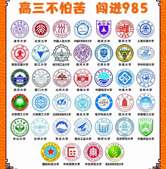 吉大取消“最低投档分数线”，就能丢掉末流985帽子？治标不治本