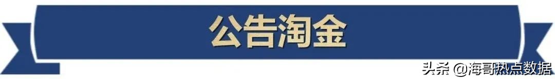 2022年6月17日股市热点前瞻