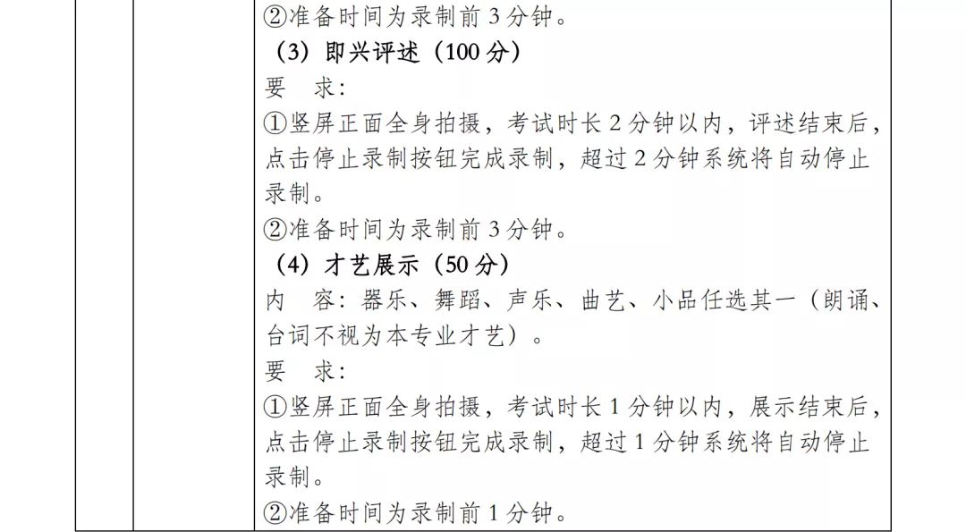 大连艺术学院2022艺术专业考试校考报名公告与省统考子科类对照表