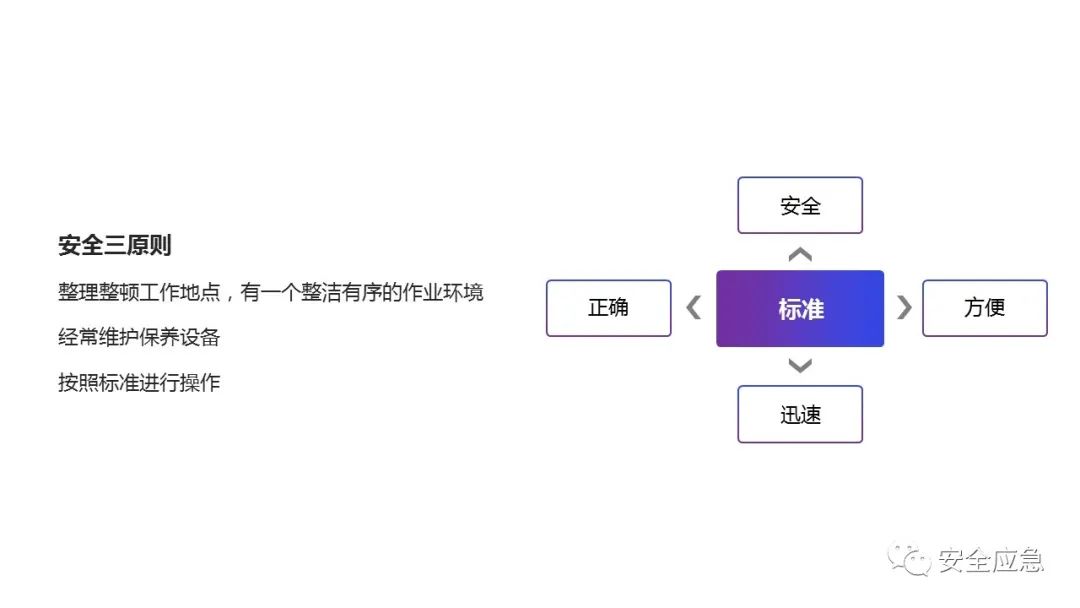 什么是三级安全教育？最全总结合集