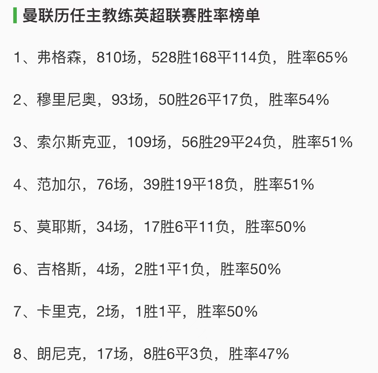 足总杯曼联vs利物浦前瞻(英超前瞻：利物浦VS曼联，曼联战术打法被瓦解，利物浦克敌制胜？)