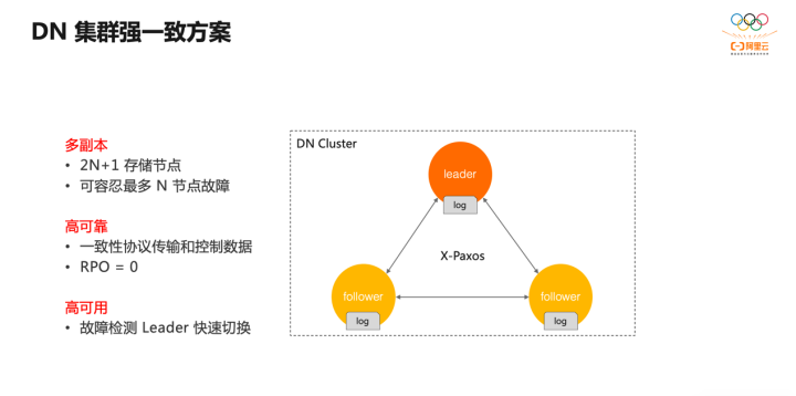 PolarDB-X 高可用存储服务：基于 X-Paxos 一致性协议